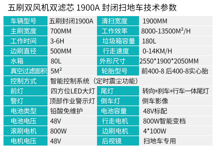 FBL-1900A參數(shù).png