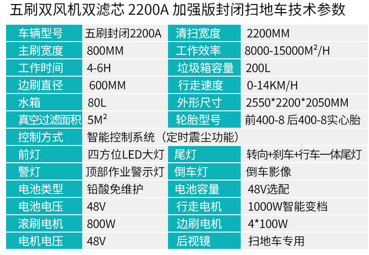 FBL-2200A參數(shù).png